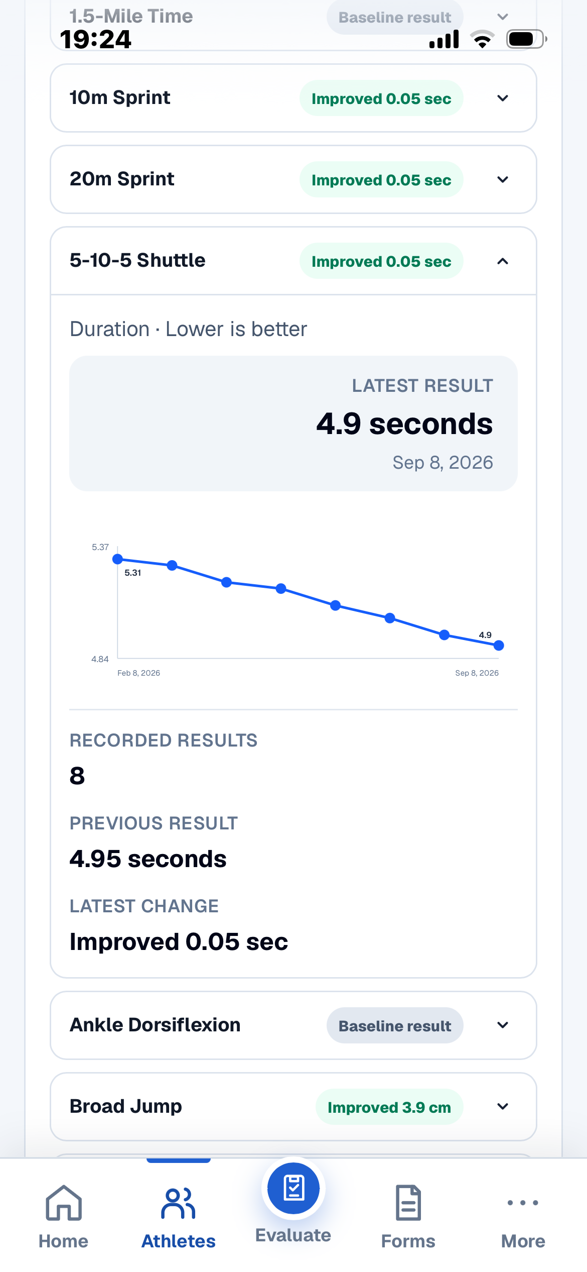 METRKX performance history chart